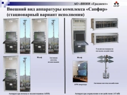 Sapphire Security Complex for Drone Protection LBIU.461411.192-02