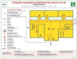 Tactile Map (Mnemonic Map) for Navigation and Safety