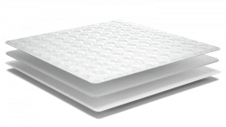 Eva Mattress Protector Topper
