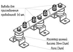 Main Grounding Busbar GZSHL.06-430.450.12M8-GC