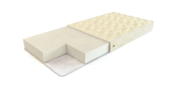 Exclusive Series Non-Spring Mattresses