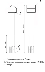 Control and Measurement Point Type 17 KIP.PTM