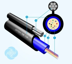 Optical Communication Cable TOI