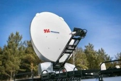 Self-Aligning Antenna System "SAS-1200