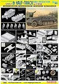 Sd.Kfz.7 8t Half-Track Model Kit with Gun - Early Production
