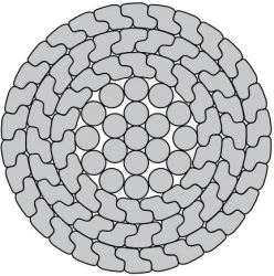 AAAC-Z 928-3Z Compact Bare Conductor for High Voltage Transmission