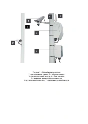 Automatic Traffic Violation Detection System "Avtozebra