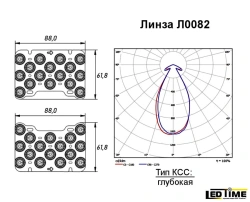 LED Lens for Group Optical Applications - LEDTIME L0082