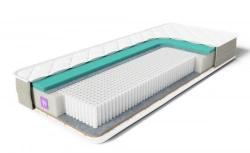 Anet Multi-Pocket Spring Mattress with 560 Springs