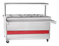 Electric Portable Kitchen Food Warmer EMK-70PM-01