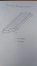 Non-Spring Mattress for Comfort and Hygiene