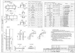 Maintenance Platforms for Cyclone Lasers Made of Carbon Steel