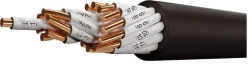 Control Cable KVVHng(A)-LSLTx for Safe Wiring