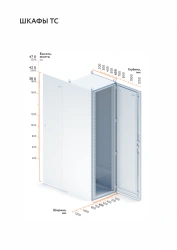 Distribution and Automation Cabinets Type SCRA TC
