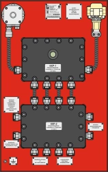 Control Panel for Light Signaling Systems ETPPSO 3.23, NBIE.437191.008.012
