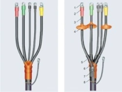 Heat Shrink End Cap for Plastic Insulated Cables 1P2KNTpN-1