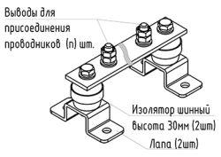 Main Grounding Bus Bar GZSHL.06-430.150.3M8-GTs