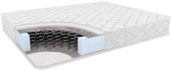Classic Strutto Mattress - Bonnell Spring System