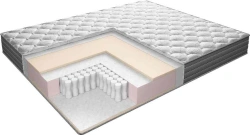 Comfort Mattress "SonRise" Series - 18 cm Height