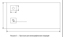 Angiographic Procedure Sheet with Adhesive Edges