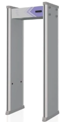 RADARPLUS Stationary Arch Metal Detector Model ST