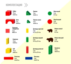 Wooden Children's Construction Set "From Birth to School" - 102 Pieces