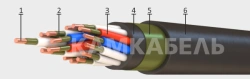 Fire-Resistant Control Cable KPПГнг(А)-FRHF
