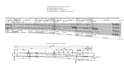 R65 Type Switch Mark 1/11 for Railways - Project MSZ.8365.00.000-04/-05