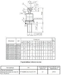 Diode 2D412-25 IZhK.432312.011-02