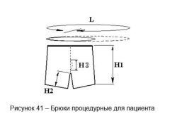 Patient Procedure Pants with Ties for Sterile Surgical Wear Set