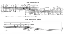 Single Turnout R65 Type 1/11 for Concrete Slabs