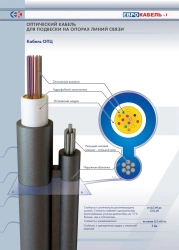 Optical Cable OPC for Aerial Communication Lines