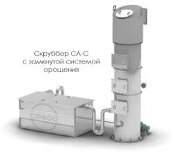 SL-S Scrubber for Gas Cleaning