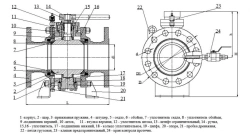 Flanged ball valve under actuator KSHZ DN 50-800 PN 1,0-16,0 MPa