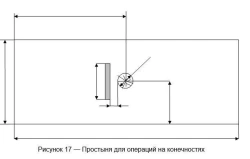 Surgical Sheet for Limb Operations - Disposable Non-Woven Material