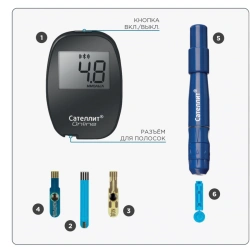 Blood Glucose Monitoring System Glucometer SATELLITE® ONLINE