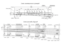 R65 Type 1/11 Switch Point for Railway Tracks Model 2433.00.000-02/-03