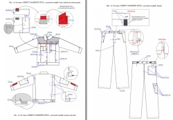 SIRIUS-FAVORIT-ROSS summer suit: jacket, trousers