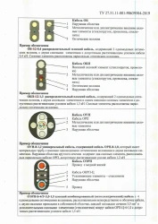 Optical Communication Cable Type OB