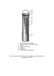 MMO Coated Subsurface Grounding Anode "Mendeleevets"-OPPK