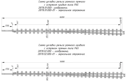 R65 Type 1/11 Frame Rail with Point, Project 2878.01.000/-01