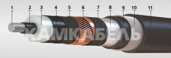 Power Cable with Aluminum Conductors, XLPE Insulation, 6-35 kV, AПвКВнг(В)-LS