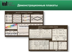 Musical-Rhythmic Constructor Posters (2 pcs) in Tube