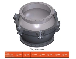 Ball Joint for Dredgers (Flanged and Non-Flanged) GOST 17520-72