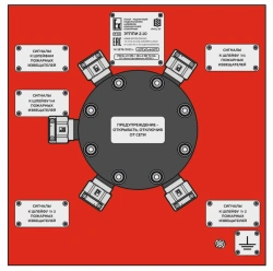 Fire Suppression Module Connection Panel ETPP 4.10.1, NBI.E.437191.008.008