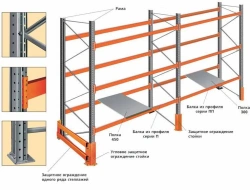 Metal Pallet Racking System SSP 12/01