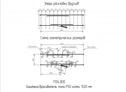 Rail Brake Shoe Dropper for 1520 mm Gauge, Model 1704.000-01