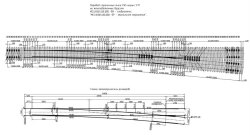 R65 Type Switch Mark 1/11 for Railway Tracks