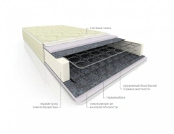 Classic Hotel Spring Mattress