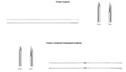 Bone Fixation Pins for Compression-Distraction Osteosynthesis MT-Kazan